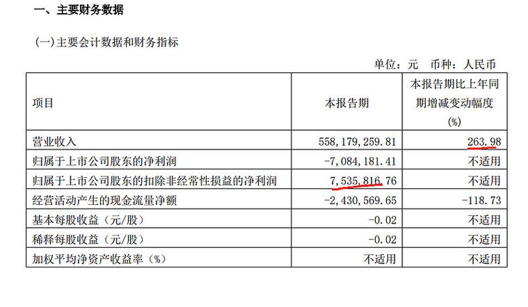 600213資金流向，600213亞星客車股吧