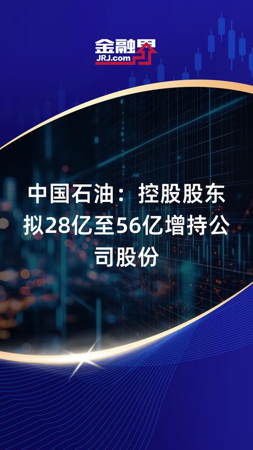 中國石油股吧論壇，中國石油股吧討論
