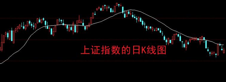 今年券商，2020券商