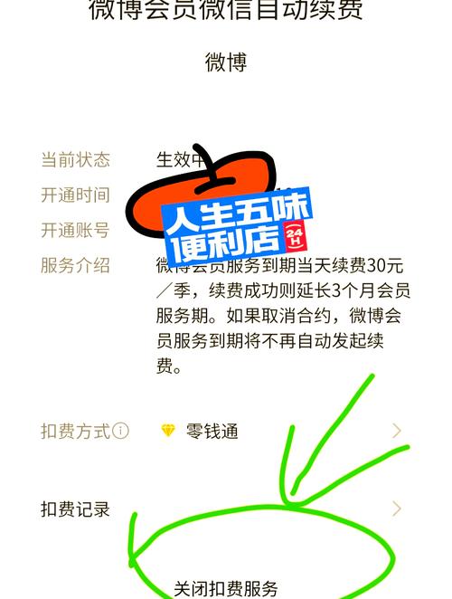 國廣東方扣費35元是什么費用，國廣東方扣費咋回