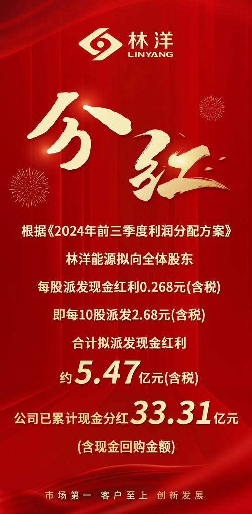 華安寶利基金分紅